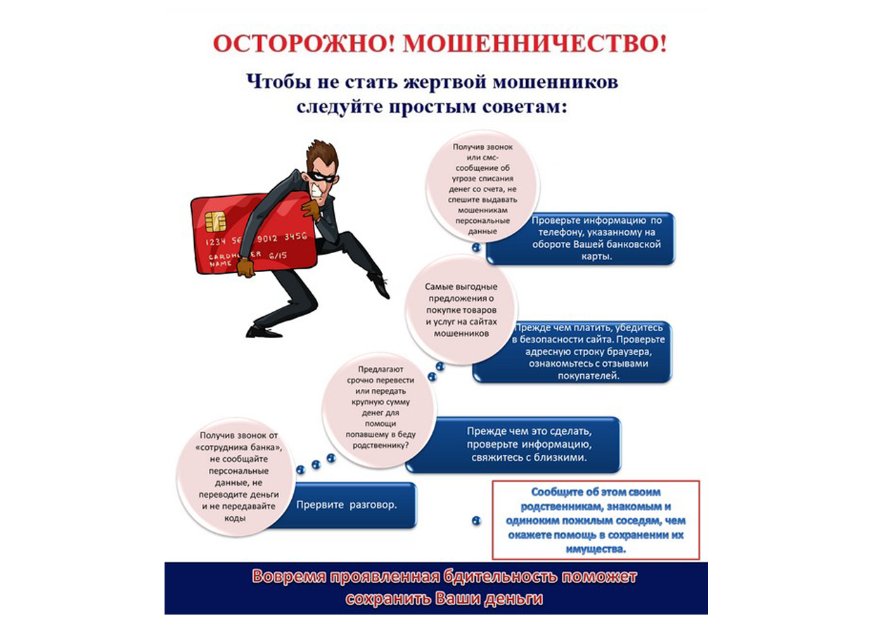 Проведение мероприятий по повышению эффективности противодействия преступлениям, совершаемым с использованием информационных технологий.